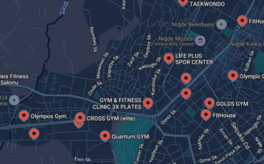 Niğde Spor Salonları Listesi (40 Firma Güncel)
